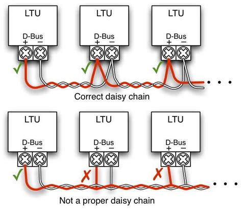 daisy chain or junction box|daisy chained electrical box.